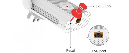 Extender Reset